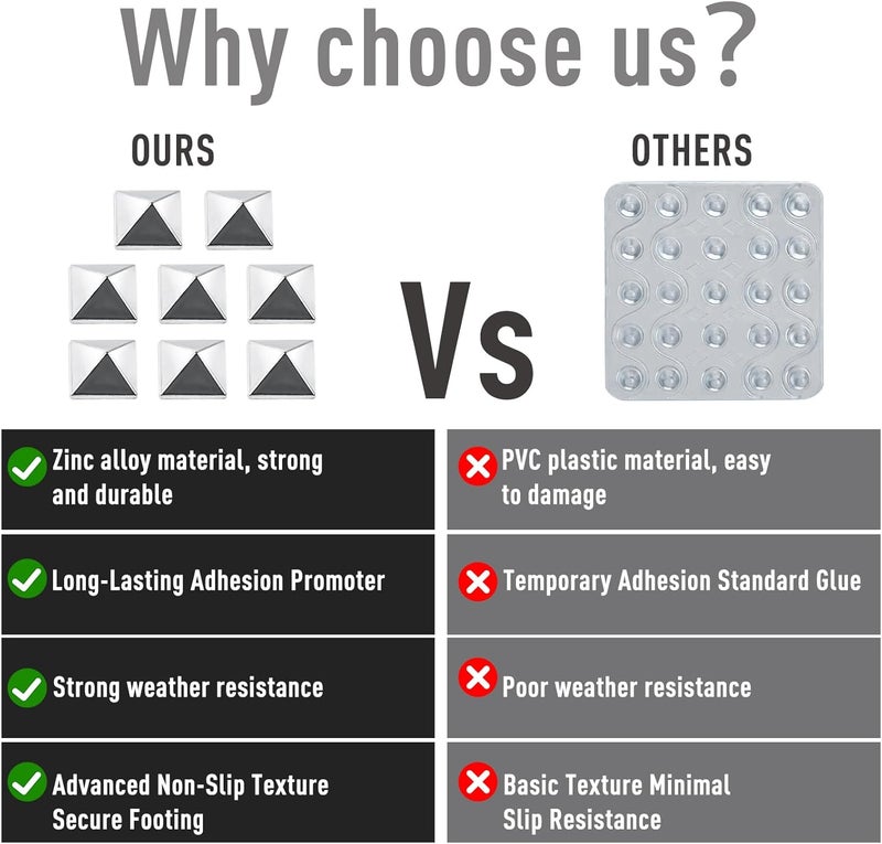 Voccos 36Pcs Snowboard Stomp Pad Pyramid Studs Anti Slip Metal Stomp Pad Snowboard Step Pad Snowboard Foot Grip Self Adhesive Snow Board Mat Provides Extra Grip for Men Women Winter Snowboarding Ski Skiing - Image 4